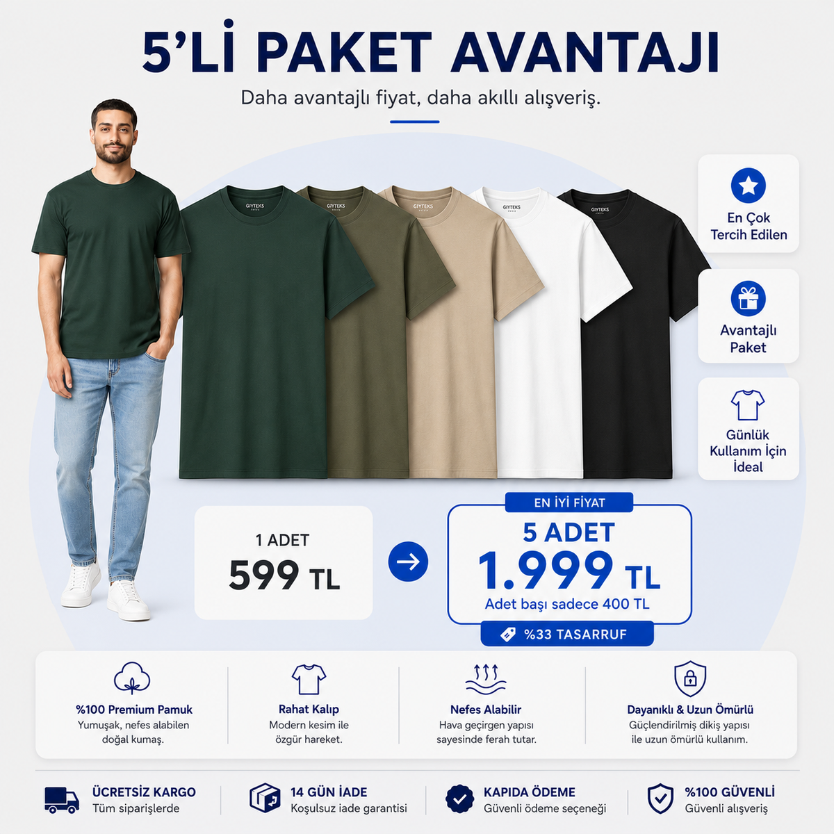 Premium Tişört