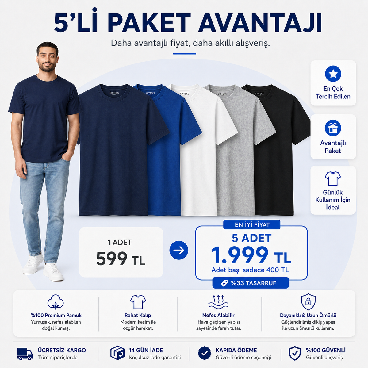 Premium Tişört