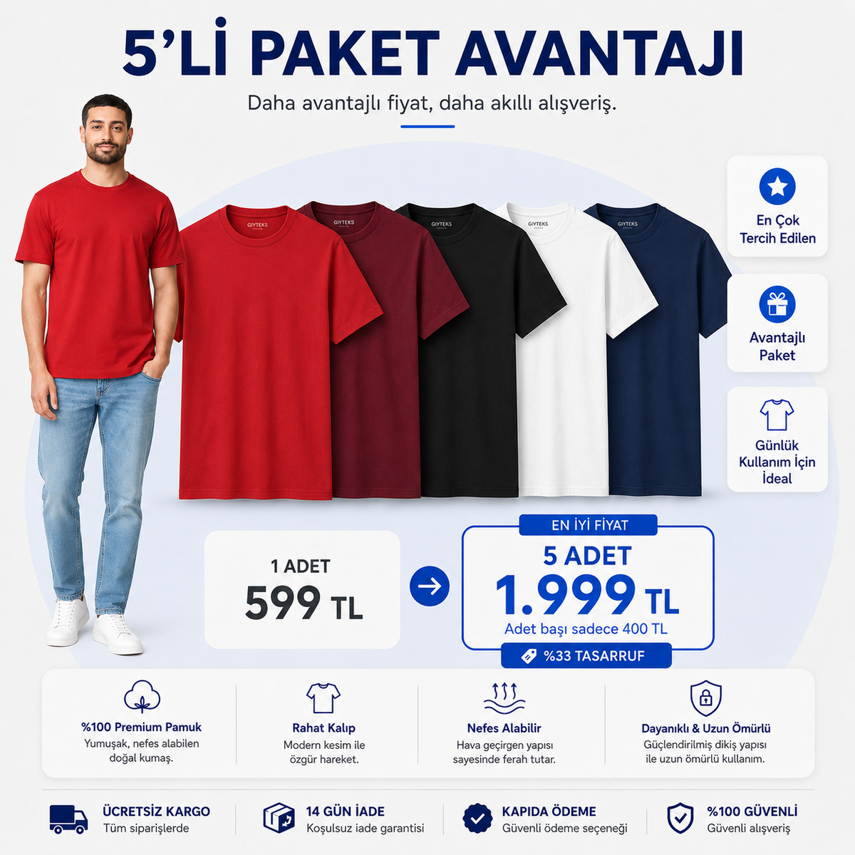 Premium Tişört