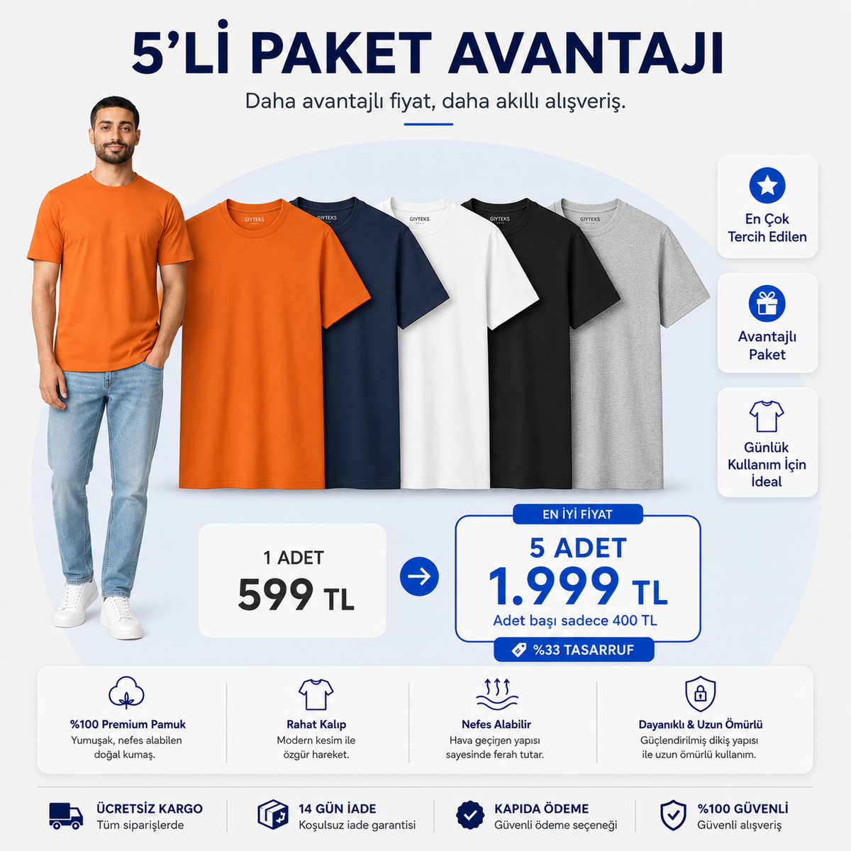 Premium Tişört