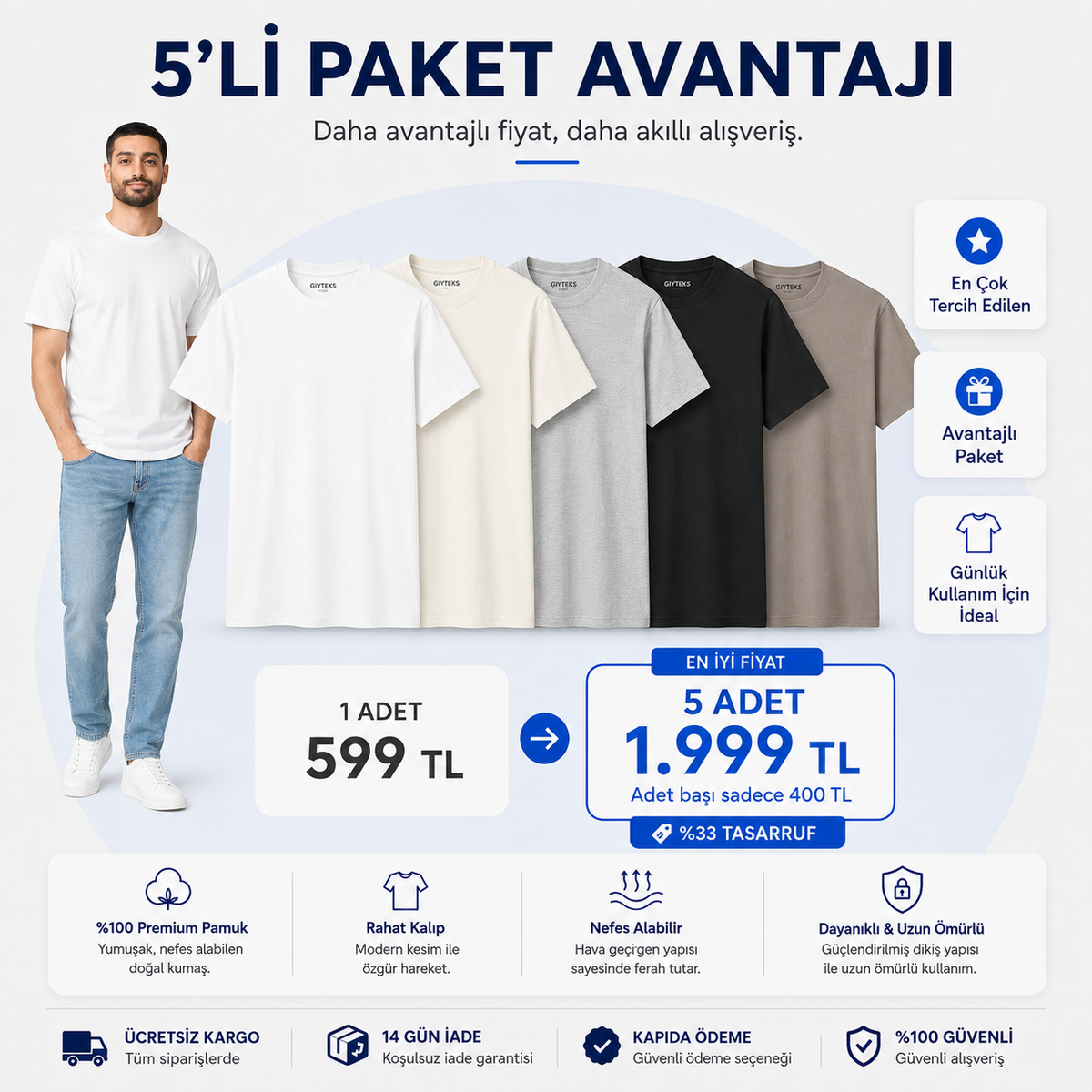 Premium Tişört