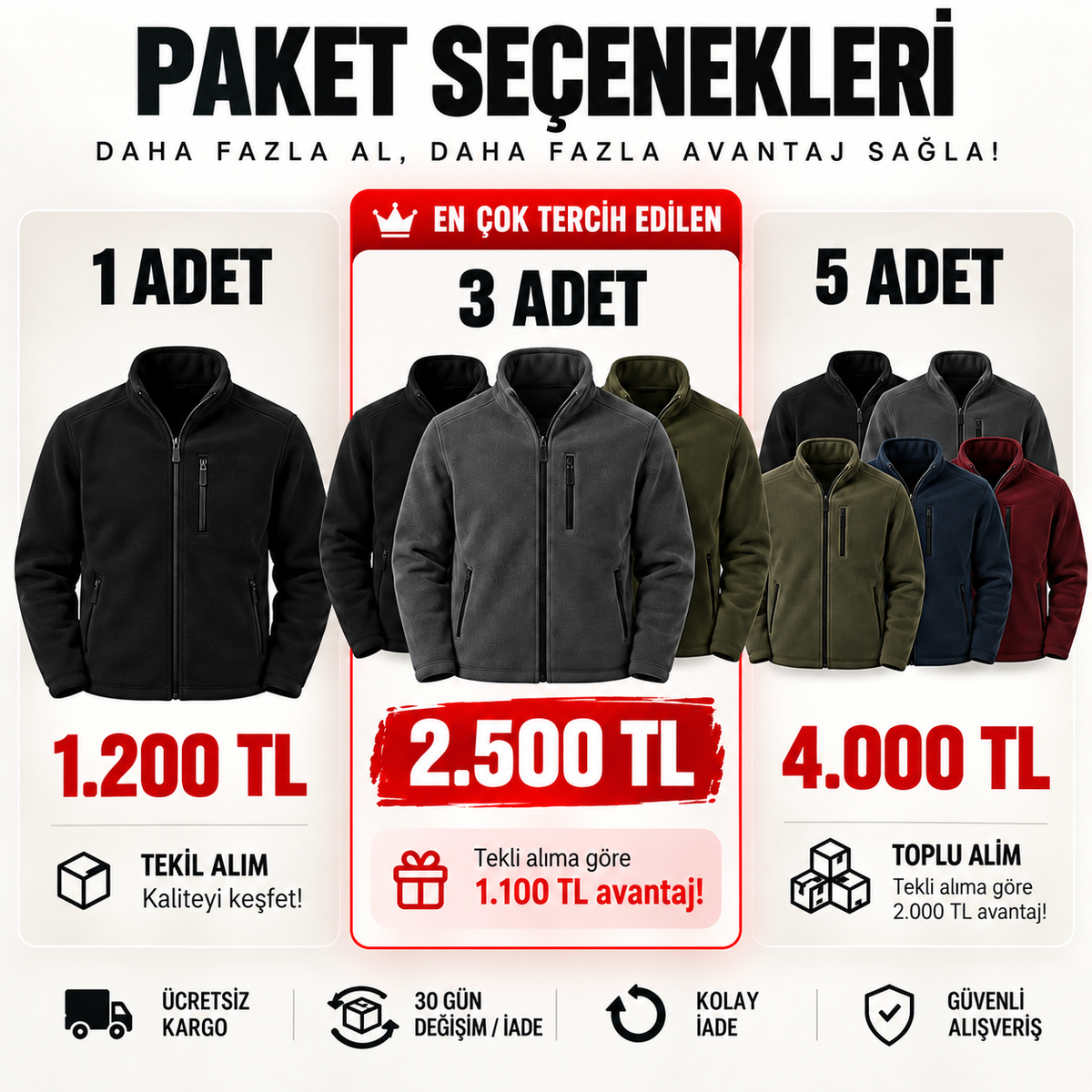 3 Cepli Polar